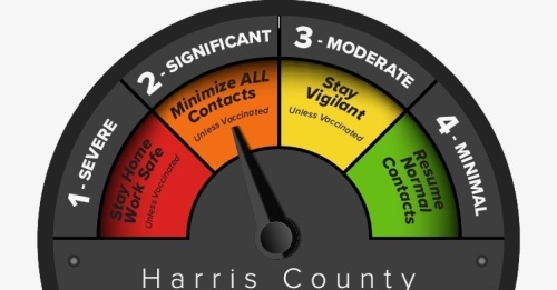 Harris County Judge Lina Hidalgo has lowered the COVID-19 threat level to a Level 2, denoted by the color orange. (Courtesy Harris County Public Health)