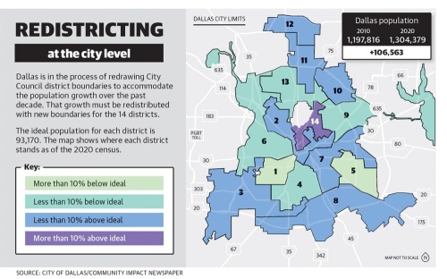 All 14 Dallas City Council districts are redrawn once every 10 years based on population changes. (Community Impact Newspaper)