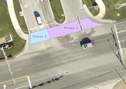 This overhead photo of the intersection shows the two planned phases of construction. (Courtesy city of Leander)