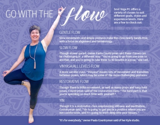 (Rachal Russell/Community Impact Newspaper)