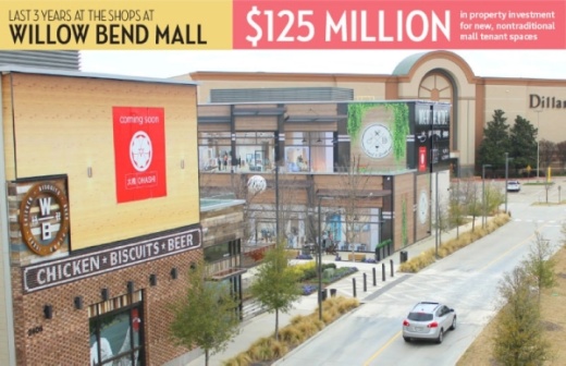 The Shops at Willow Bend is continuing with a $125 million expansion project that includes the mall's now-open restaurant district. (Daniel Houston/Community Impact Newspaper)