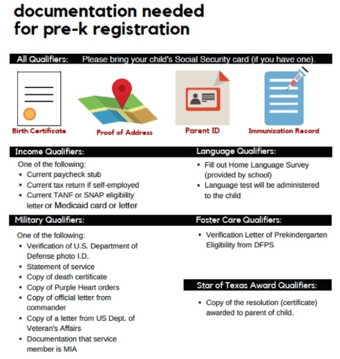 (Courtesy Leander ISD)