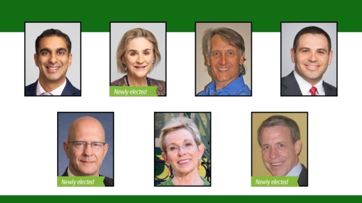 Bellaire City Council