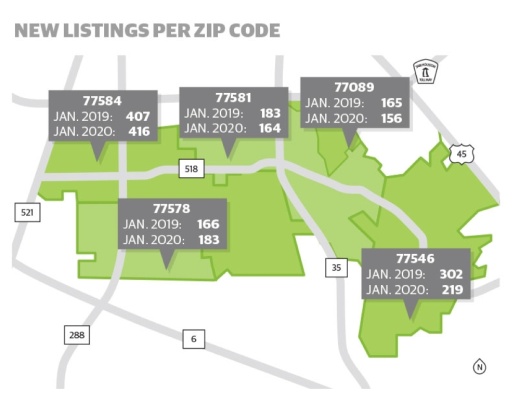 ZIP codes map PLF 
