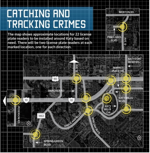 Katy License Plate Reader