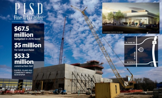 The Plano ISD Fine Arts Center is currently under construction along Alma Drive. (Liesbeth Powers/Community Impact Newspaper)