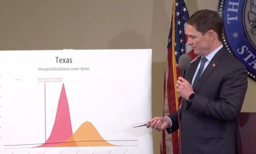 Dallas County Judge Clay Jenkins presents possible coronavirus case trends on March 22. (Screenshot from WFAA-TV)