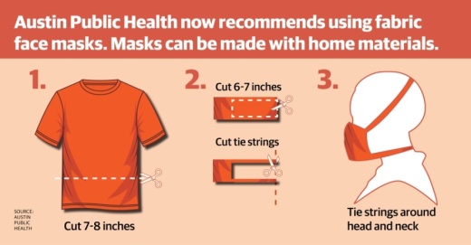 A graphic mask-makign tutorial