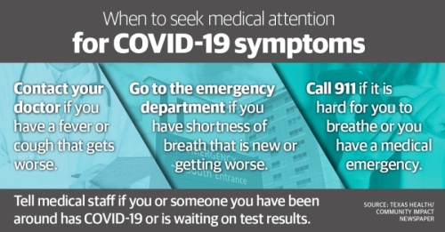 Medical professionals recommend seeking emergency help if an individual is having trouble breathing. (Katherine Borey/Community Impact Newspaper)