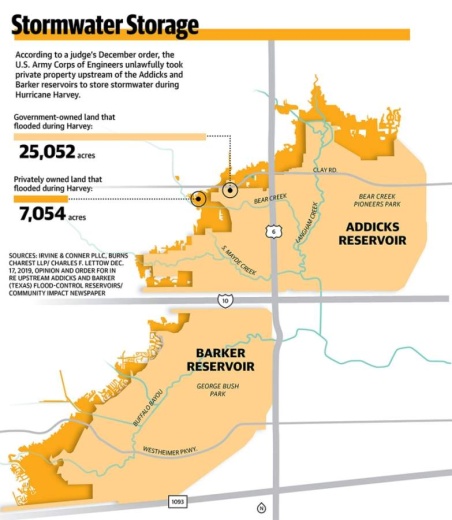 (Designed by Jose Dennis/Community Impact Newspaper)
