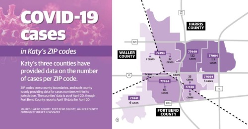 Here is the data from Katy's three counties for the number of cases in each ZIP code. (Designed by Anya Gallant/Community Impact Newspaper)