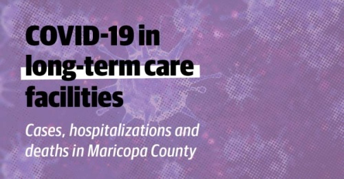 Maricopa County Department of Public Health data shows a majority of the county's COVID-19 deaths are tied to long-term care facilities. (Community Impact staff)