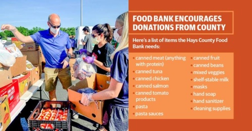 The nonprofit has stopped picking up donations from local businesses and other vendors as a safety precaution, and it is relying on the Central Texas Food Bank and the community to fulfill the need for food in the county. (Courtesy Hays County Food Bank) 