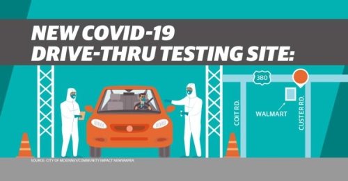 A new COVID-19 drive-thru testing site opened May 4 at the Walmart in McKinney. (Graphic by Michelle Degard/Community Impact Newspaper)