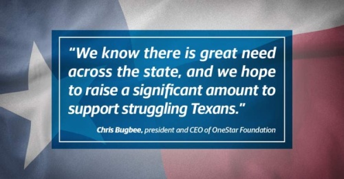 Texas school districts, nonprofits and government organizations will be able to apply for funding from the Texas COVID Relief Fund to promote economic development, health care and education needs. This new fund—overseen by OneStar Foundation and the state of Texas—launched May 6. (Designed by José Dennis/Community Impact Newspaper)