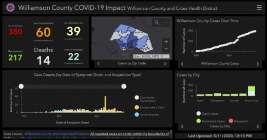 Williamson County reported three additional cases of the coronavirus May 11. (Screenshot courtesy Williamson County)