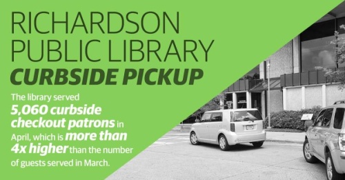 More than 5,000 patrons used the service last month, which is four times higher than the number of curbside visitors between March 17-31, data shows.