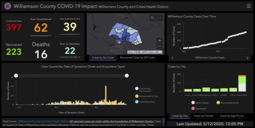 Williamson County reported 397 cases May 12. (Screenshot courtesy Williamson County)