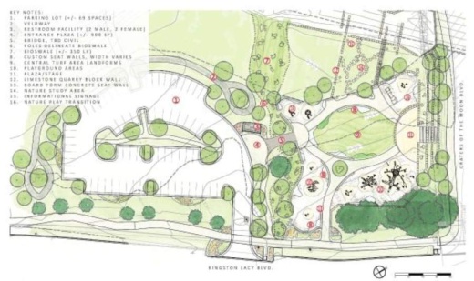 Wilbarger Creek Park's amenities will include playgrounds, practice fields, an outdoor classroom space, trails and a youth Veloway. (Rendering courtesy city of Pflugerville)
