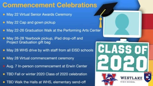 Westlake High School Principal Steve Ramsey presented an updated list of graduation events May 12. (Courtesy Eanes ISD)