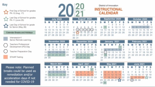 The Spring ISD board of trustees unanimously approved a revised 2020-21 instructional calendar during a special meeting May 28, which features intersessional breaks and runs Aug. 17, 2020-June 25, 2021. (Screenshot via Zoom) 
