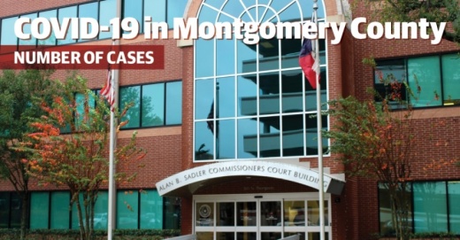 The county expects number of cases to continue ramping up as testing increases. (Ben Thompson/Community Impact Newspaper)