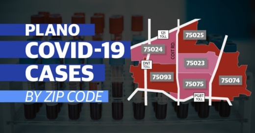 Here is the latest data from Collin County and Denton County's public health departments. (Chase Autin/Community Impact Newspaper)