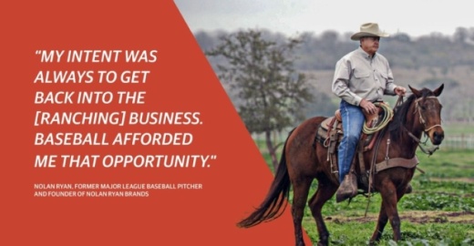 Legendary baseball player Nolan Ryan has long enjoyed ranching. Now, he and his team are preparing to open a butcher shop in Round Rock to showcase Goodstock, Nolan Ryan Beef and other Texas-made products. (Photo courtesy Nolan Ryan)
