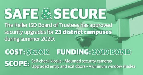 At a special meeting June 8, trustees approved a contract of $670,800 to approve existing security measures at entryways of KISD schools. (Katherine Borey/Community Impact Newspaper)