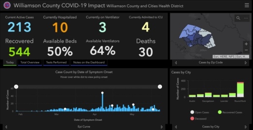 Williamson County saw 24 additional cases of coronavirus and an additional death June 11. (Screenshot courtesy Williamson County)