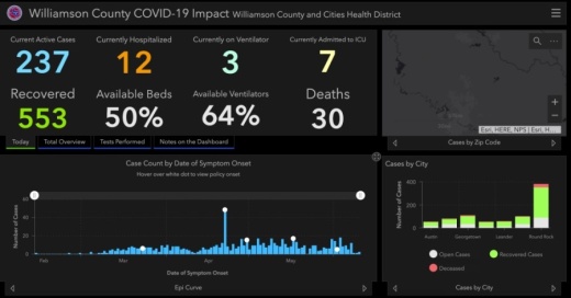 Williamson County reported 820 total confirmed cases of coronavirus June 12. (Screenshot courtesy Williamson County)