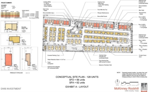 A new multifamily development with single units and duplex units was approved by McKinney City Council on June 16. (Courtesy city of McKinney)