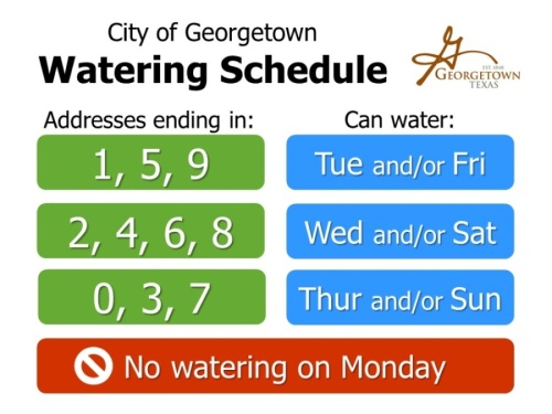 The city said residents should make sure they are only watering on their scheduled days based on address. (Courtesy city of Georgetown)