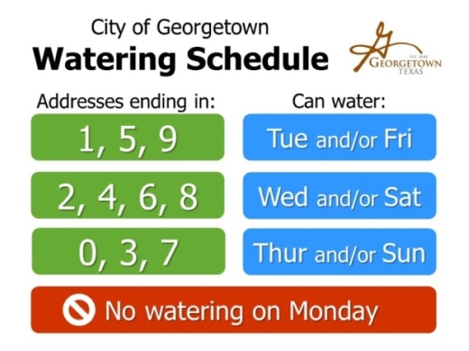 The city said residents should make sure they are only watering on their scheduled days based on address. (Courtesy city of Georgetown)