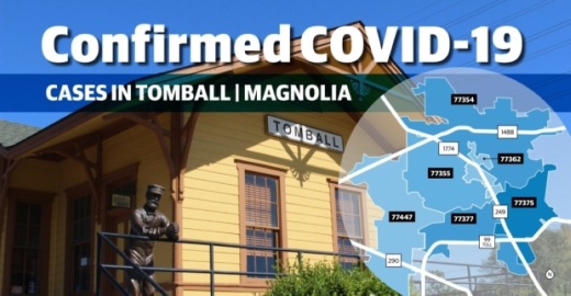 Active coronavirus cases across the six ZIP codes that make up Tomball and Magnolia have increased from 384 on July 13 to 544 on July 21, according to data from Harris County Public Health and Montgomery County Public Health District. (Graphic by Matt Mills/Community Impact Newspaper)