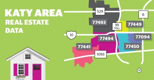 Katy real estate zIPS