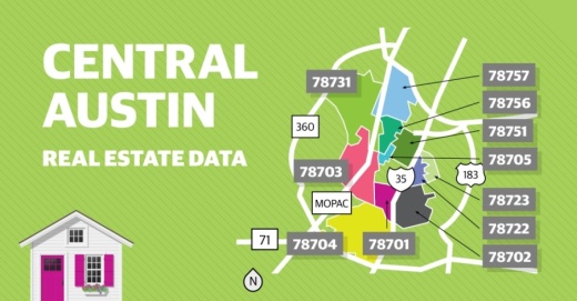 Between June 2019 and May 2020, the average price of a home sold in Central Austin was about $624,000, up from approximately $586,000 the previous year. (Community Impact staff)