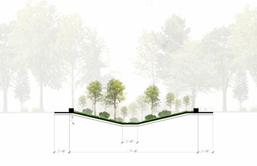 A swale provides additional stormwater drainage as well as a place to plant new trees. (Illustration courtesy city of Houston)