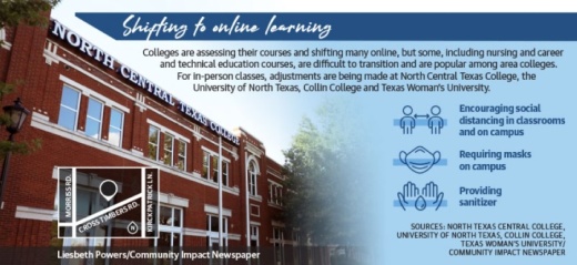 (Tobi Carter/Community Impact Newspaper)