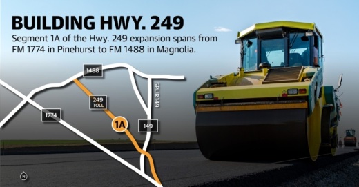 Although the road will be tolled, tolls will not be collected on Segment 1A until later this fall, according to the Texas Department of Transportation. (Designed by Matthew Mills/Community Impact Newspaper)