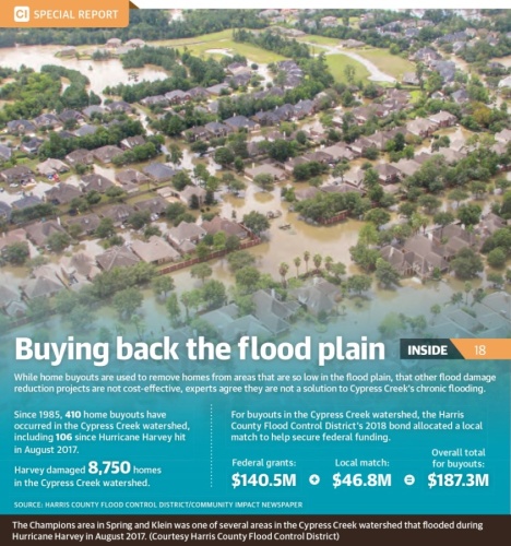 While home buyouts are used to remove homes from areas that are so low in the flood plain, that other flood damage reduction projects are not cost-effective, experts agree they are not a solution to Cypress Creek’s chronic flooding. (Graphic by Ronald Winters/Community Impact Newspaper) 
