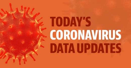 Here are the coronavirus data updates to know in Galveston County. (Community Impact Newspaper staff)