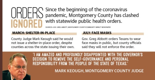 Throughout the pandemic, Montgomery County officials said they have worked to balance the need to uphold public health while protecting the rights of individuals—but some health experts have disagreed with the approach.