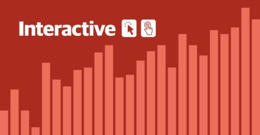 As of Aug. 19, the active case count was at 509, and there were 132 recoveries in the last two weeks. (Community Impact staff)