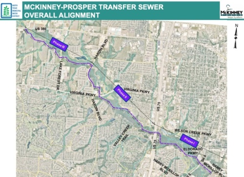 The North Texas Municipal Water District is gearing up for a 6-mile project through McKinney. (Illustration courtesy NTMWD)