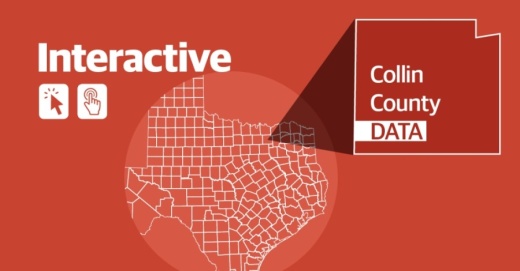 On Sept. 14, Collin County reported 770 active cases of COVID-19. (Community Impact staff)