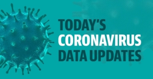 Here is where Williamson County stands with the novel coronavirus. (Community Impact staff)