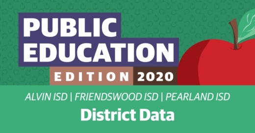 A look at 2019-20 data for Alvin, Friendswood and Pearland ISDs. (Community Impact Newspaper staff)