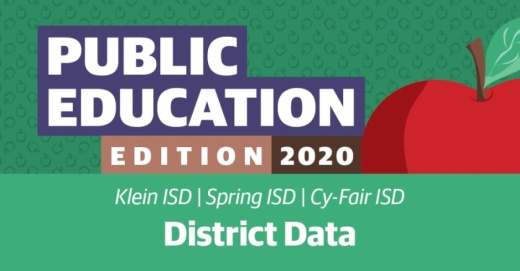 Spring ISD has the largest percentage of economically disadvantaged students and English language learners of the three districts.