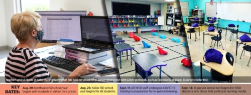 Educators in the Keller-Roanoke-North Fort Worth are contending with thousands of students returning to school amid the COVID-19 pandemic. (Courtesy Keller ISD)